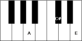 A-majeur-piano.png