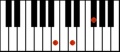 B-mineur-piano.jpg